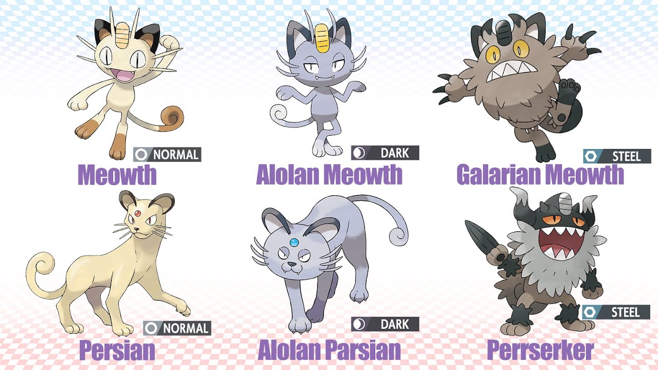 Pokemon That Have Galarian Forms - Form Example Download