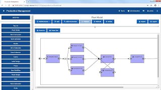 FactoryTalk Production: Model Your Production Process