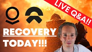 🔴Real Recovery or Trap Today!! 🚨 TIME TO BUY? (NIO, PLTR Stock Analysis)