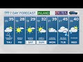 NEWS CENTER Maine Weather Video Forecast