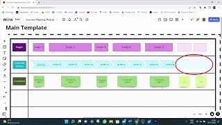Instruction video for Miro Journey Mapping
