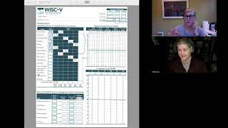 WISC V -  Calculating Index Scores