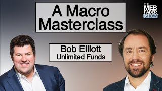 Bob Elliott, Unlimited Funds – A Macro Masterclass