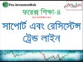 সাপোর্ট/রেসিস্টেন্স এবং ট্রেন্ড লাইন (Support/Resistance and Trend line)