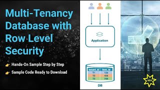 ▶️ Multi-Tenancy Database with SQL Row Level Security Hands-on Demo 🔐💡 #sql #database