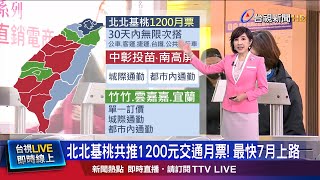 城際通勤.都市內通勤! 中南部7縣市推2方案