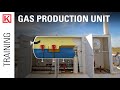 How a Natural Gas Production Unit (GPU) Works