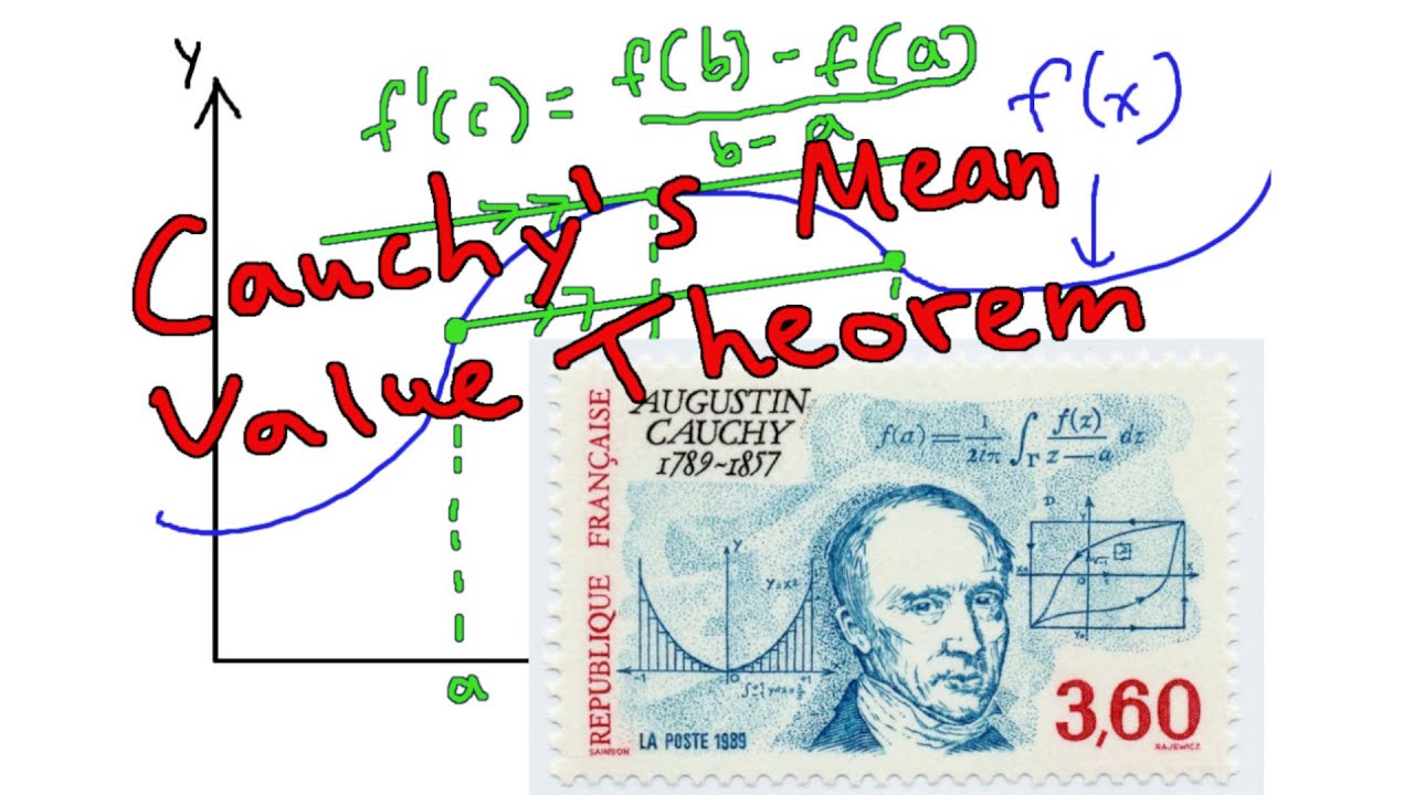 Cauchy's Mean Value Theorem - A Simple Proof - YouTube