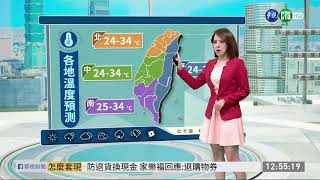 各地多雲到晴 注意午後雷陣雨 | 華視新聞 20200603