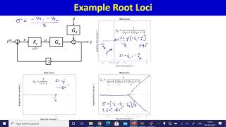 Controller Design Using Root Locus L 24 A