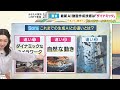 【文章から動画を作成する最新ai】まるで現実世界のような映像　最新ai動画作成技術は「自然な動き」 風景や動物もリアル　openaiの動画生成ai「sora」 専門家解説〈カンテレnews〉