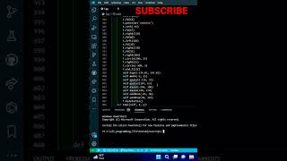 Pikachu cartoon image within python (easy) || pikachu picture #viral #trending #python