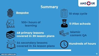 Release of Full RSE curriculum