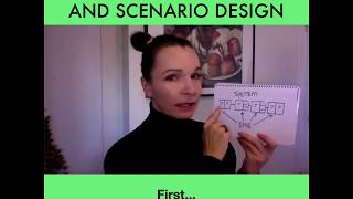 Systems Thinking And Scenario Design