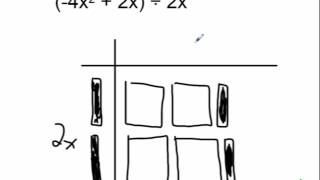 Dividing polynomials using algebra tiles