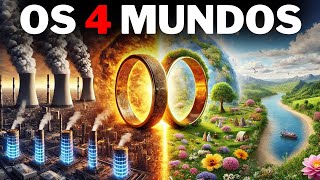 A TRANSIÇÃO DAS 2 ALIANÇAS E DOS 4 MUNDOS – Parte2