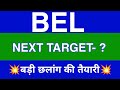 Bel Share Latest News | Bel Share News Today | Bel Share Price Today | Bel Share Target