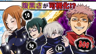 【呪術廻戦×声真似】もしも狗巻棘たちの腹黒さが可視化されたらどうなる？虎杖がとんでもない数字に…！？【LINE・アフレコ・棘真希・虎釘】