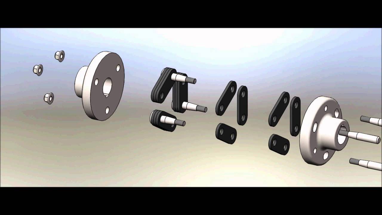 Flexible Coupling Youtube