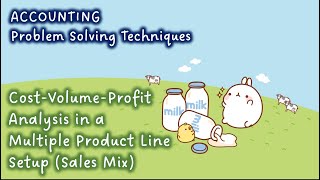 [Accounting Problem Solving Techniques] CVP Analysis - Sales Mix
