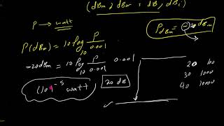 Wireless communication channels - dbm db dbw dbi units شرح عربي