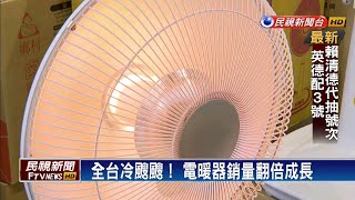 全台冷颼颼！ 電暖器銷量翻倍成長－民視新聞