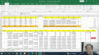 Perhitungan model ANN Backpropagation secara Manual dan  menggunakan aplikasi orange