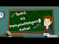 BAB 3 - K3 PENYAMBUNGAN KABEL FIBER OPTIK (ONLINE)