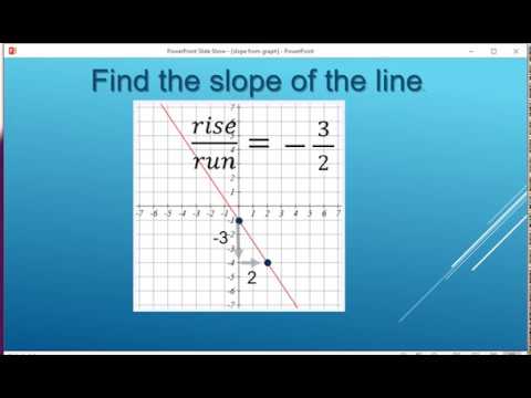 How do you calculate a line?