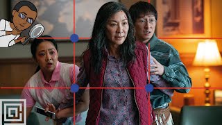 What is the Rule of Thirds (in 60 SECONDS)