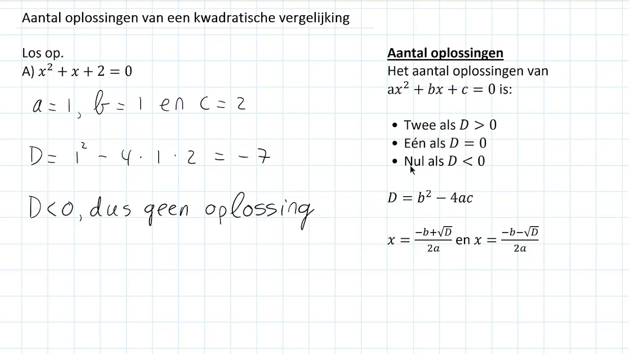 Aantal Oplossingen Van Een Kwadratische Vergelijking (3 HAVO) - YouTube