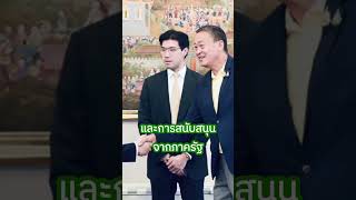 ทำไมรถ ev มีแต่ถูกลง !? #ลงทุน #การเงิน #invest #เพื่อนเล่าการเงิน #rich #ดอกเบี้ย #ธุรกิจ