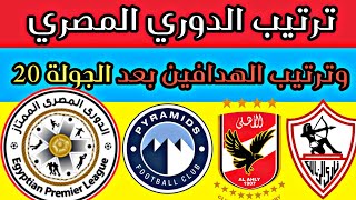 ترتيب الدوري المصري وترتيب الهدافين بعد فوز الاهلي والزمالك وبيراميدز اليوم