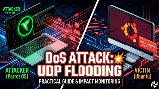 93% CPU Spike! Watch a UDP Flood Attack Live 😯
