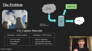 CarbNN: Carbon Capture with Electrocatalysis