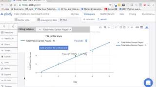 Graphing with Plotly