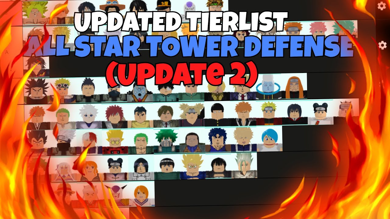 NEW All Star Tower Defense Tier List (Update 2) - YouTube