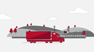 SMART Logistics Explainer Video by Explainify