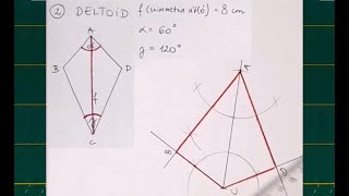 6.o Deltoid szerkesztése 1. (Két szög, rajtuk átmenő szimm t.)