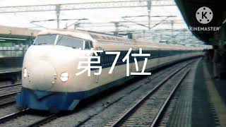 新幹線車内チャイムランキング［個人的］