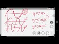 period of a sinusoidal function y=asinbx y=sin ex y=sinx