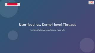 User-Level vs Kernel-Level Threads: Understanding Threading Models!