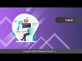 Getting User Input - Python Tutorial Series - 3