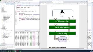 @RepositoryRestResource vs @RestController (Learn to Code Smart!)
