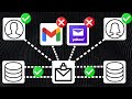 How Secure Are Your Emails? Here's the TRUTH...
