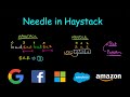 Find the Index of the First Occurrence in a String | Leetcode #28