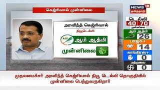 Delhi Election Results: டெல்லி தேர்தல் முடிவில் முன்னிலை வகித்து வரும் ஆம் ஆத்மி