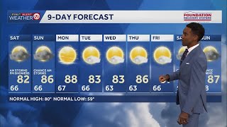 Kansas City May 29 evening forecast: Storm chances stick around this weekend