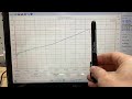 Charging Lithium Ion Battery, Constant Current / Constant voltage