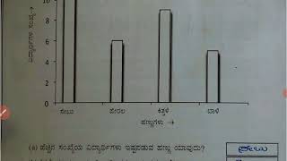 ಅಂಕಿ ಅಂಶಗಳ ನಿರ್ವಹಣೆ 6ನೆ ತರಗತಿಯ ಅಭ್ಯಾಸ ಪುಸ್ತಕ ಗಣಿತ ವಿಷಯ@justlearnwithsm7060